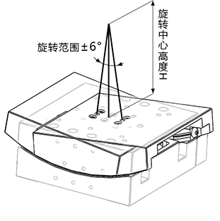 運動(dòng)原理圖‘.png