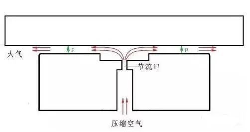 從軸承外緣排入大氣_看圖王.jpg