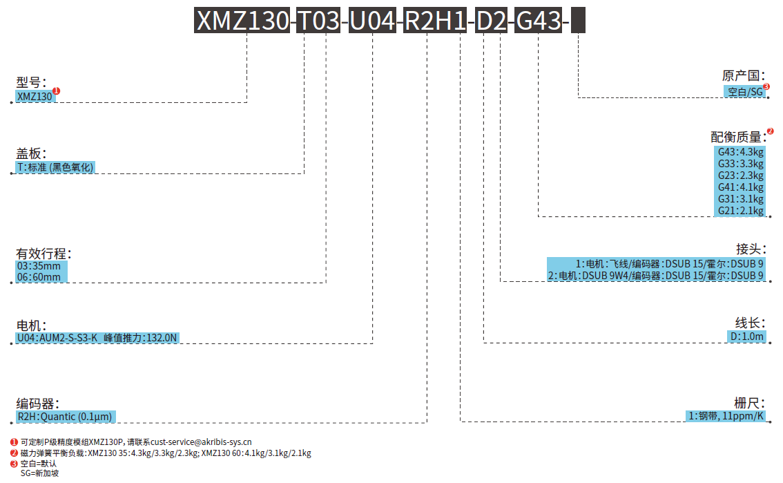 1721293143542435.png image.png