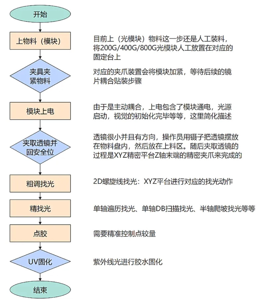 1741063882504737.jpg 1741063882504737.jpg